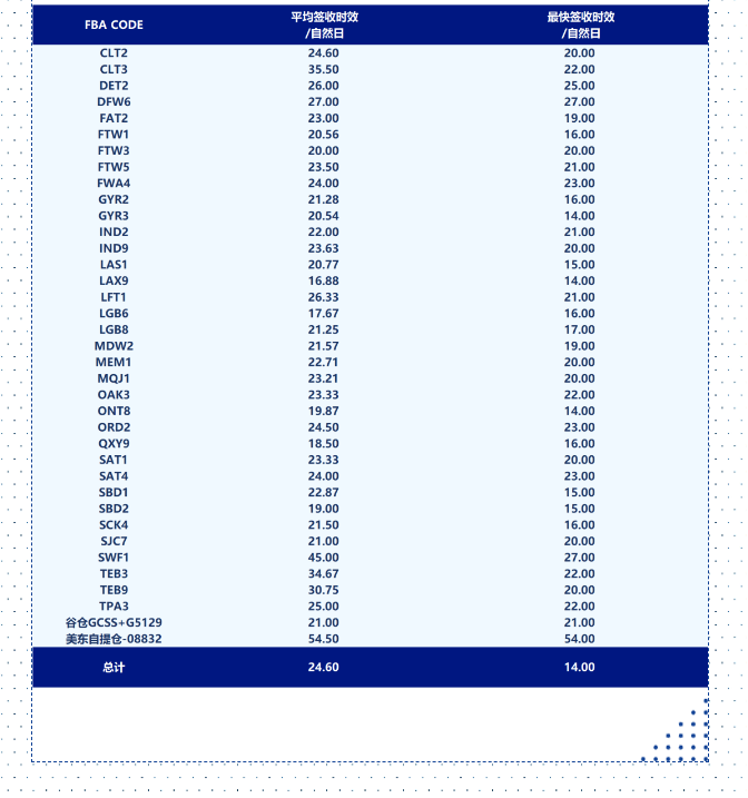 1668494641106175.png image.png